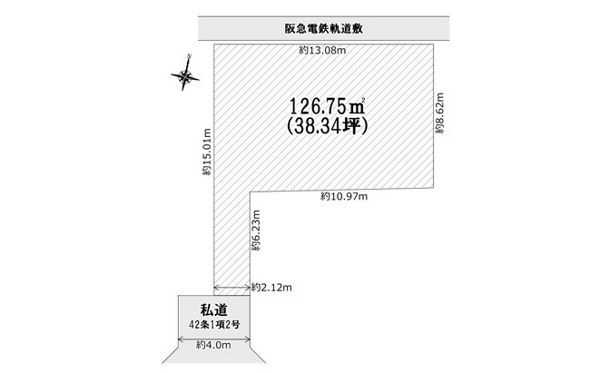 全体図
